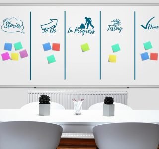 whiteboard, kanban, work, work process, to organize, structure, workflow, development, business, planning, management, success, company, whiteboard, whiteboard, whiteboard, kanban, kanban, kanban, kanban, kanban, workflow, workflow